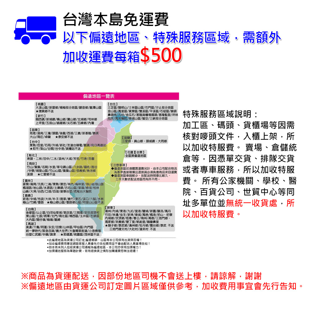 【南投埔里大坪頂直送】特級雙子星百香果5台斤(產地直送_友善耕種)