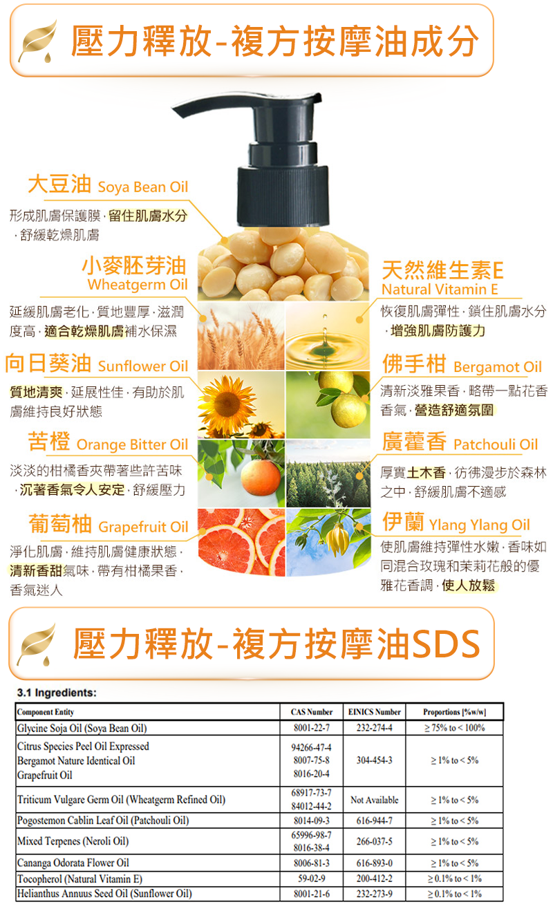 【ANDZEN安得仁】 明星組(按摩油+複方精油)