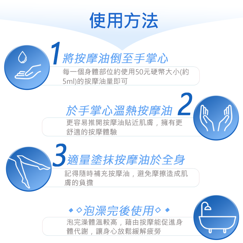 【ANDZEN安得仁】 明星組(按摩油+複方精油)