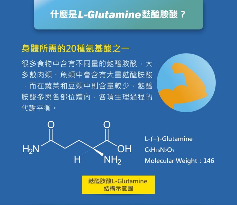 Hi-Q 麩醯胺酸+維生素D3 加強配方 粉劑型 30包/盒