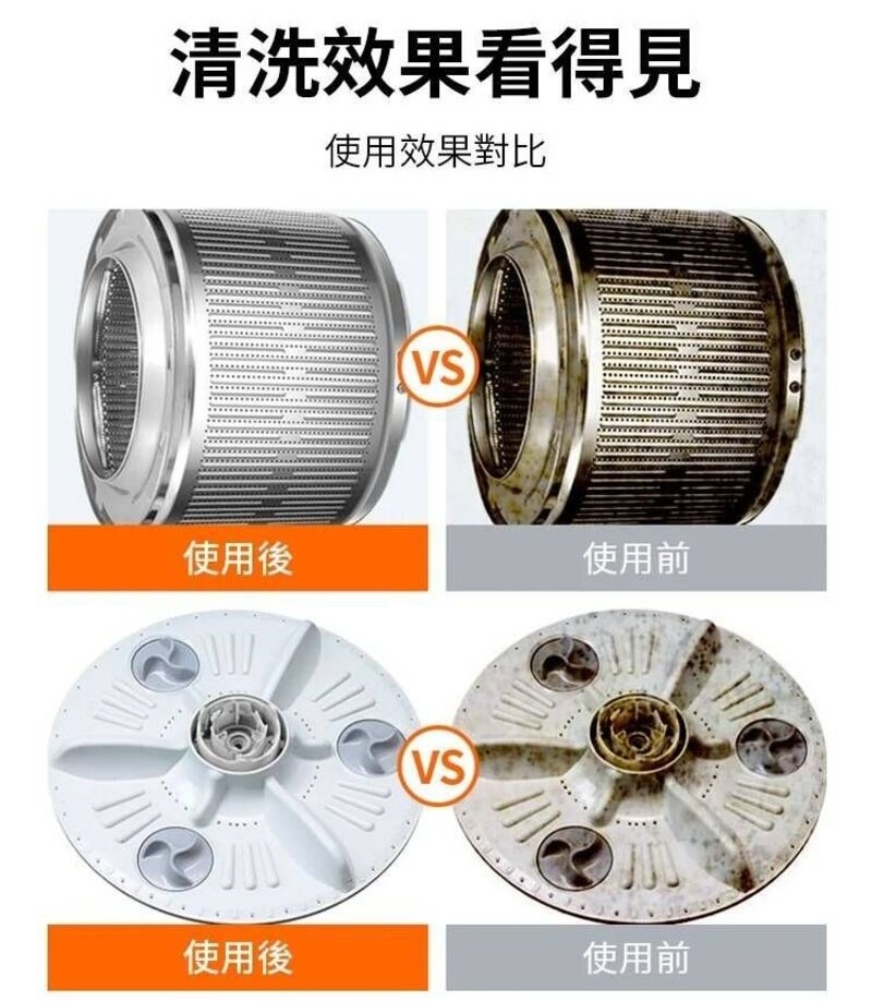 【潔能家】6合1速清洗衣機清洗劑 最快15分鐘清潔完畢 99.99%清潔率