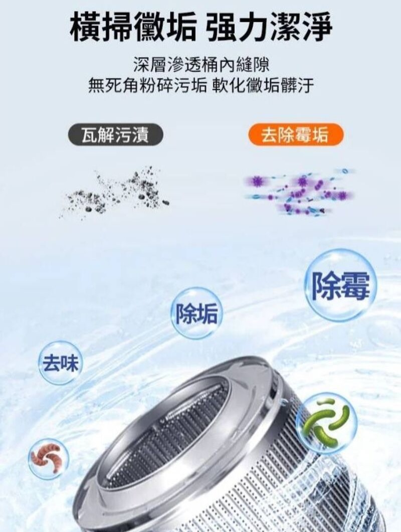【潔能家】6合1速清洗衣機清洗劑 最快15分鐘清潔完畢 99.99%清潔率
