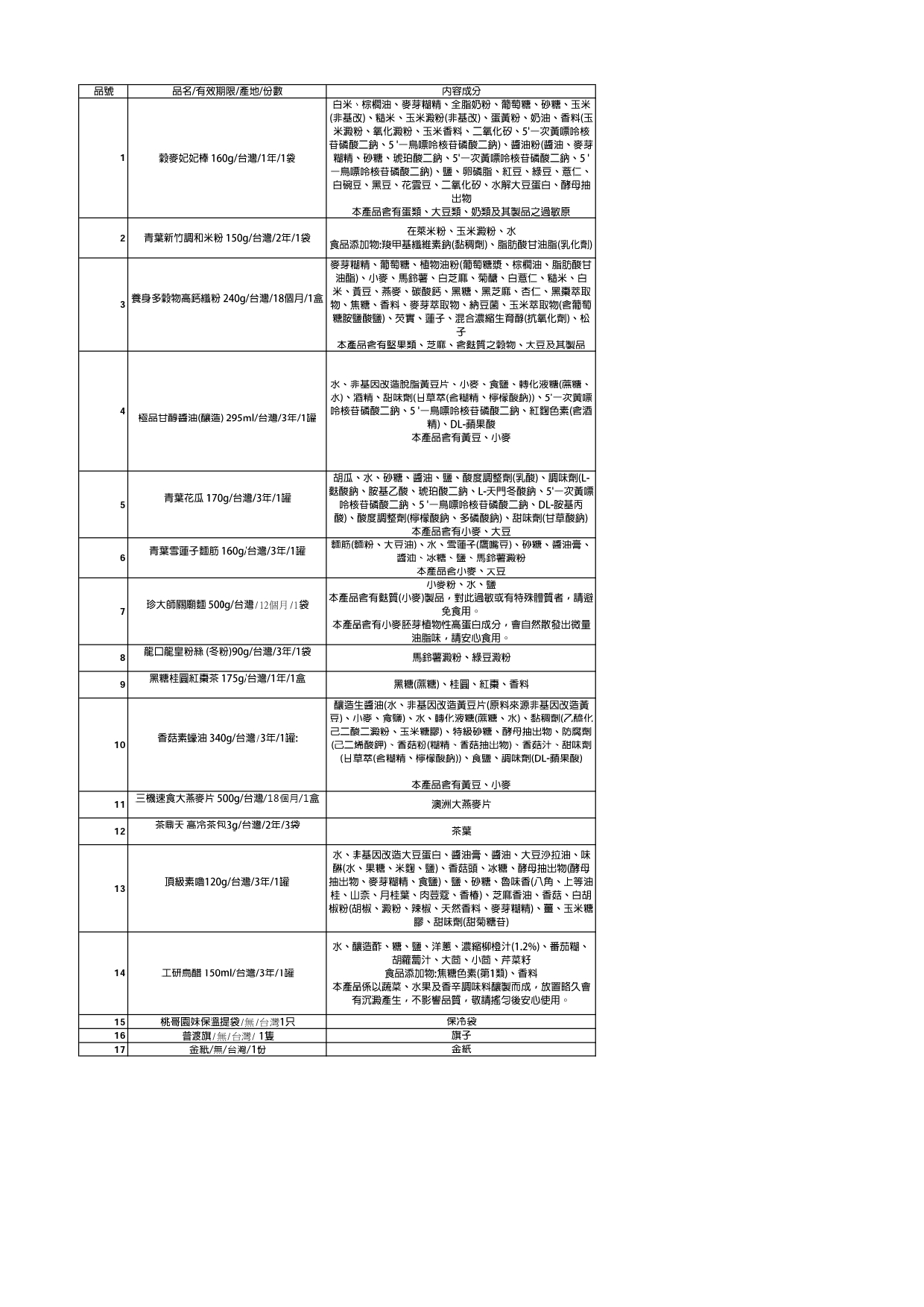 中元普渡福箱-豪華19入組