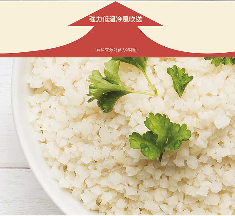 【GREENS】冷凍花椰菜米(白/青)