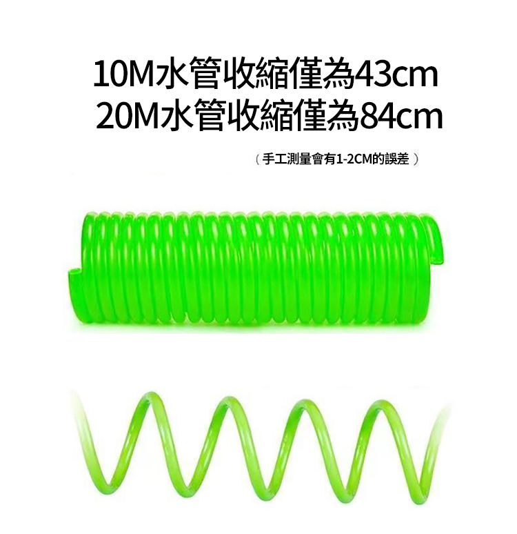 高壓洗車水槍彈簧水管組10M/20M