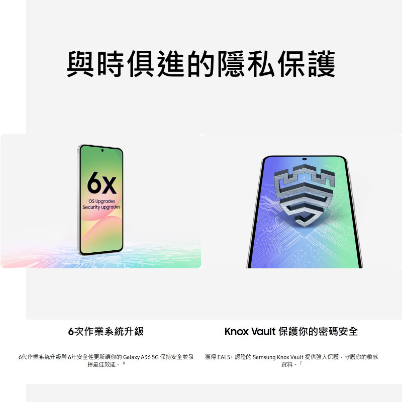 Samsung Galaxy A56 5000萬畫素AI智慧照相手機