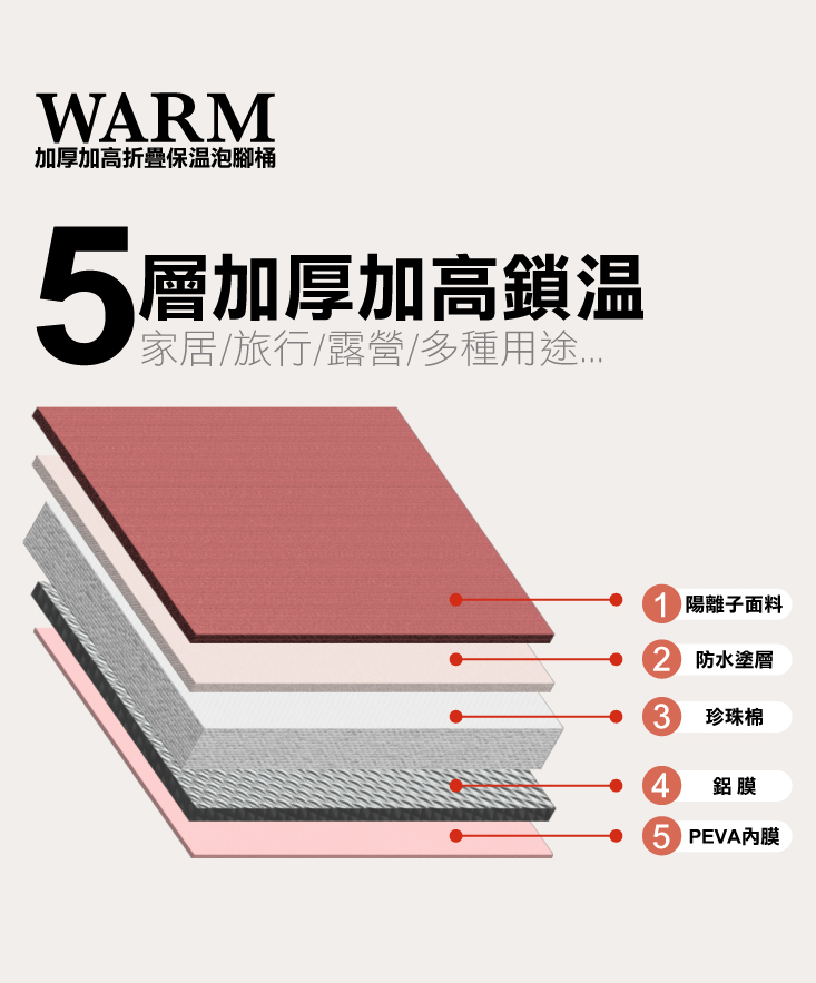 【ANDYMAY2】升級折疊泡腳桶(AM-D409)