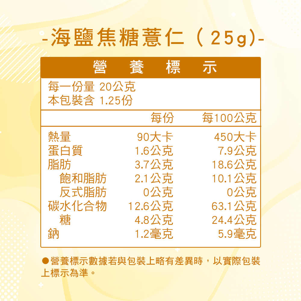 【參虎】吃不停爆紅薏仁隨手包禮盒(25gx12包)