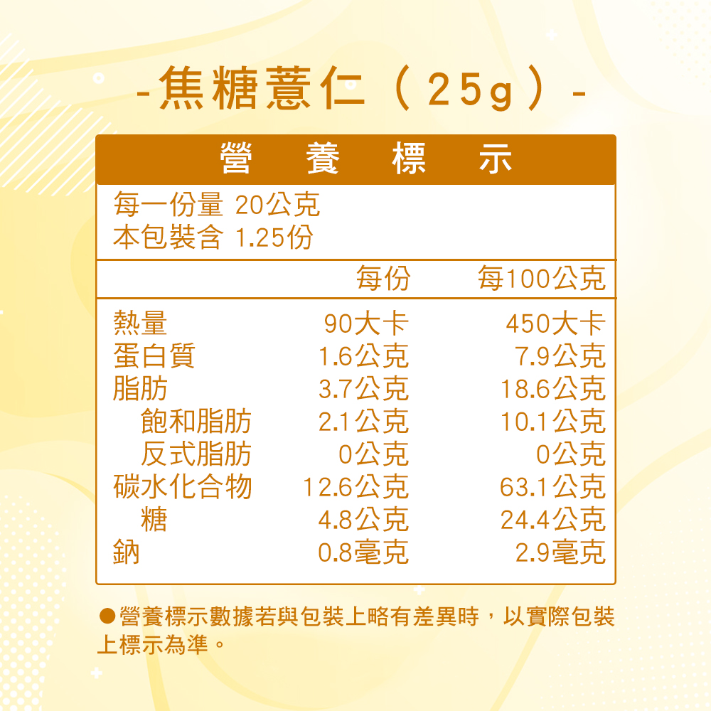 【參虎】吃不停爆紅薏仁隨手包禮盒(25gx12包)