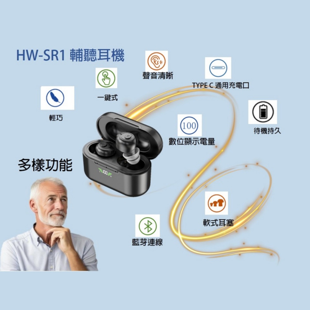 Osmile HW-SR1 銀髮 輔聽耳機 RZ (福利機)