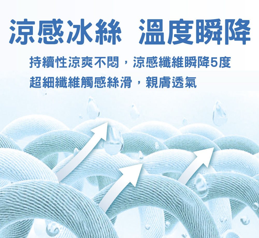 夏季涼感 冰柔絲床包 體感降溫 涼感床包 涼感被 涼被 夏被 薄被 冰絲床包