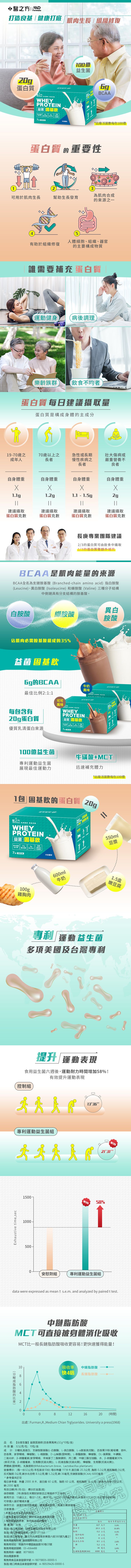 【台塑生醫】益菌固基飲(百香果風味)(32g*10包/盒)