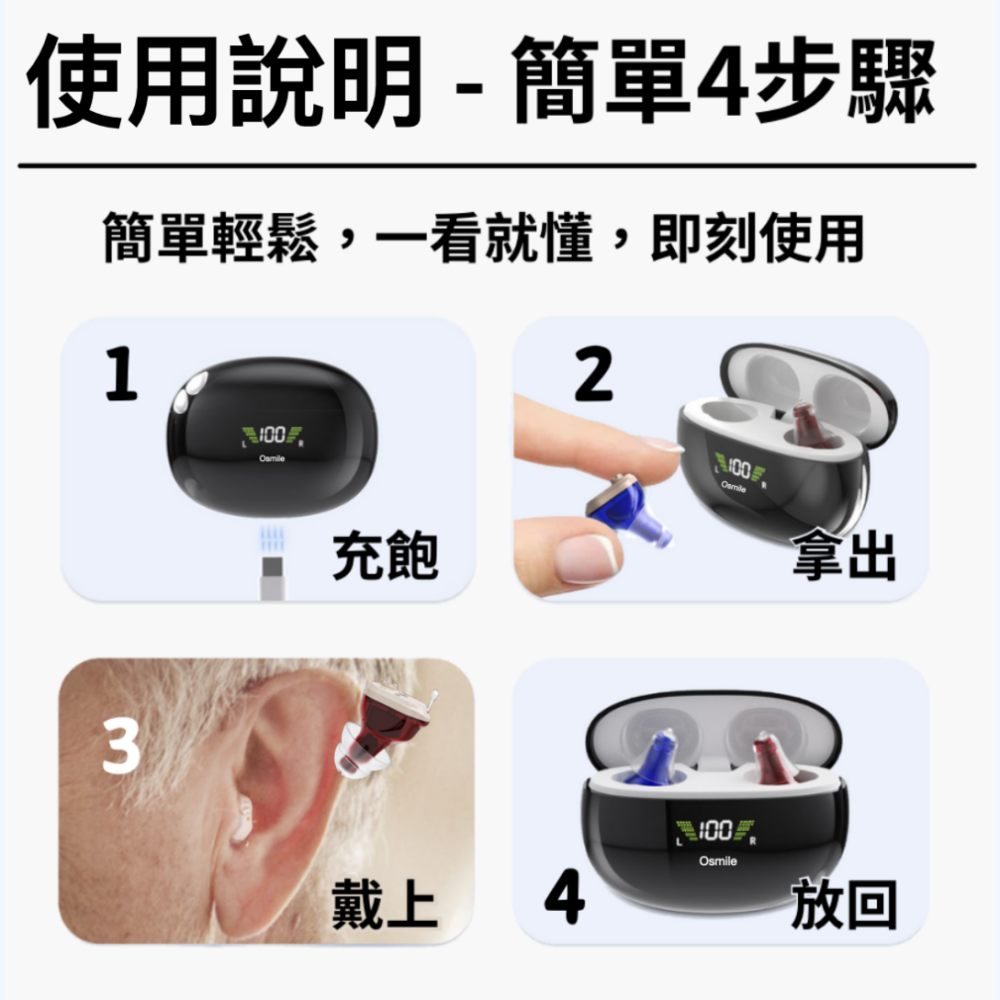 ​Osmile HW-SA1 銀髮 輔聽耳機 RZ (福利機)