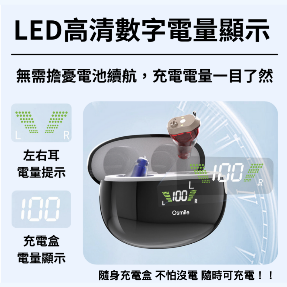 ​Osmile HW-SA1 銀髮 輔聽耳機 RZ (福利機)