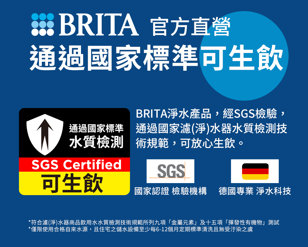 【BRITA】Marella 馬利拉濾水壺藍3.5L+MXPRO12入去水垢濾芯(共13芯)