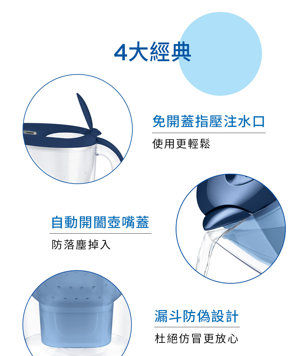 【BRITA】Marella 馬利拉濾水壺藍3.5L+MXPRO12入去水垢濾芯(共13芯)