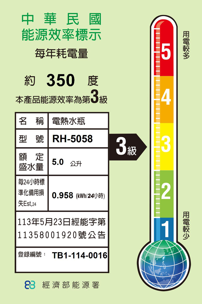 【RYH HONG日虹】5L智能調溫電熱水瓶RH-5058