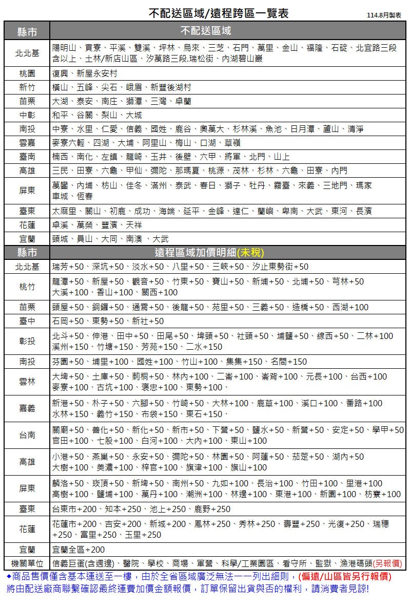 【勳風】10公斤沖脫雙用脫水機HHF-K9790