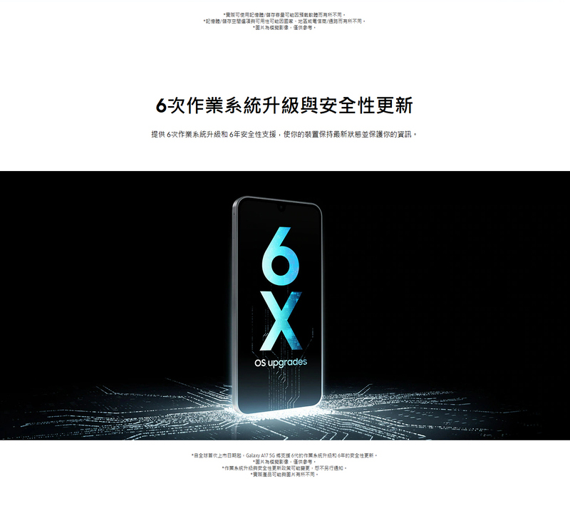 Samsung Galaxy A17 5G 6.7吋 智慧手機-贈空壓殼+鋼化保貼+25W雙孔快充頭+掛繩+韓版包+指環支架+噴劑