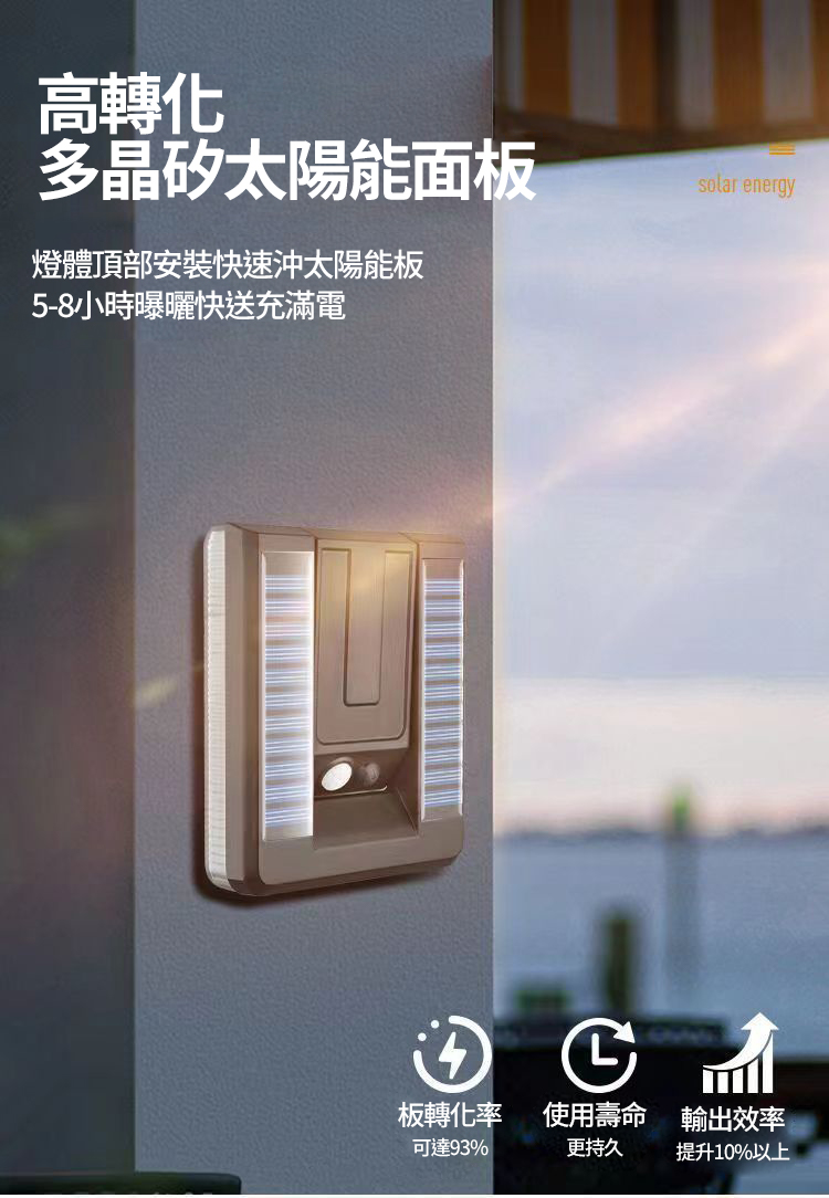 戶外庭園太陽能感應燈