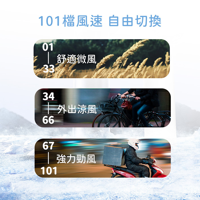 【正版授權】迪士尼/SNOOPY史努比 冰鎮強力風扇 製冷風扇 冰敷風扇 手持冰風扇 掛脖冰風扇