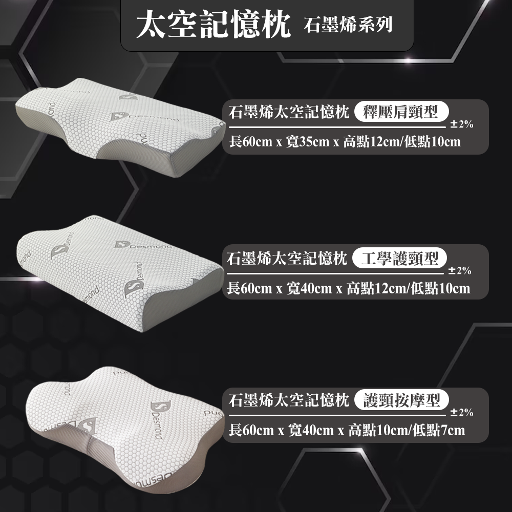 (20250819)【BEST】石磨烯太空記憶枕 蝶型枕 護頸按摩枕 護頸按摩枕 枕頭 枕芯 記憶枕 贈3M防潑水大和枕套(灰)1入 
