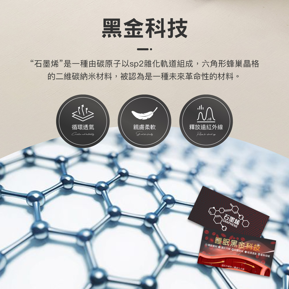 (20250819)【BEST】石磨烯太空記憶枕 蝶型枕 護頸按摩枕 護頸按摩枕 枕頭 枕芯 記憶枕 贈3M防潑水大和枕套(灰)1入 