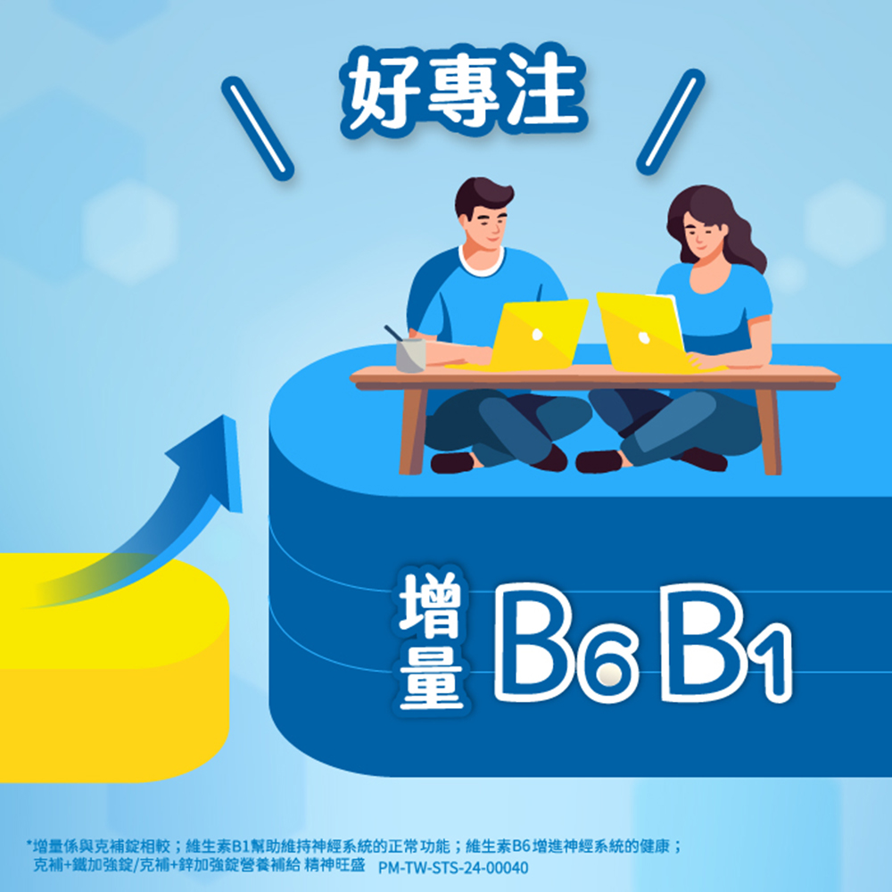 【克補】B群+鋅加強錠禮盒. B群+鐵加強錠禮盒  共180錠