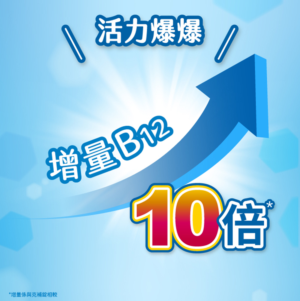 【克補】B群+鋅加強錠禮盒. B群+鐵加強錠禮盒  共180錠
