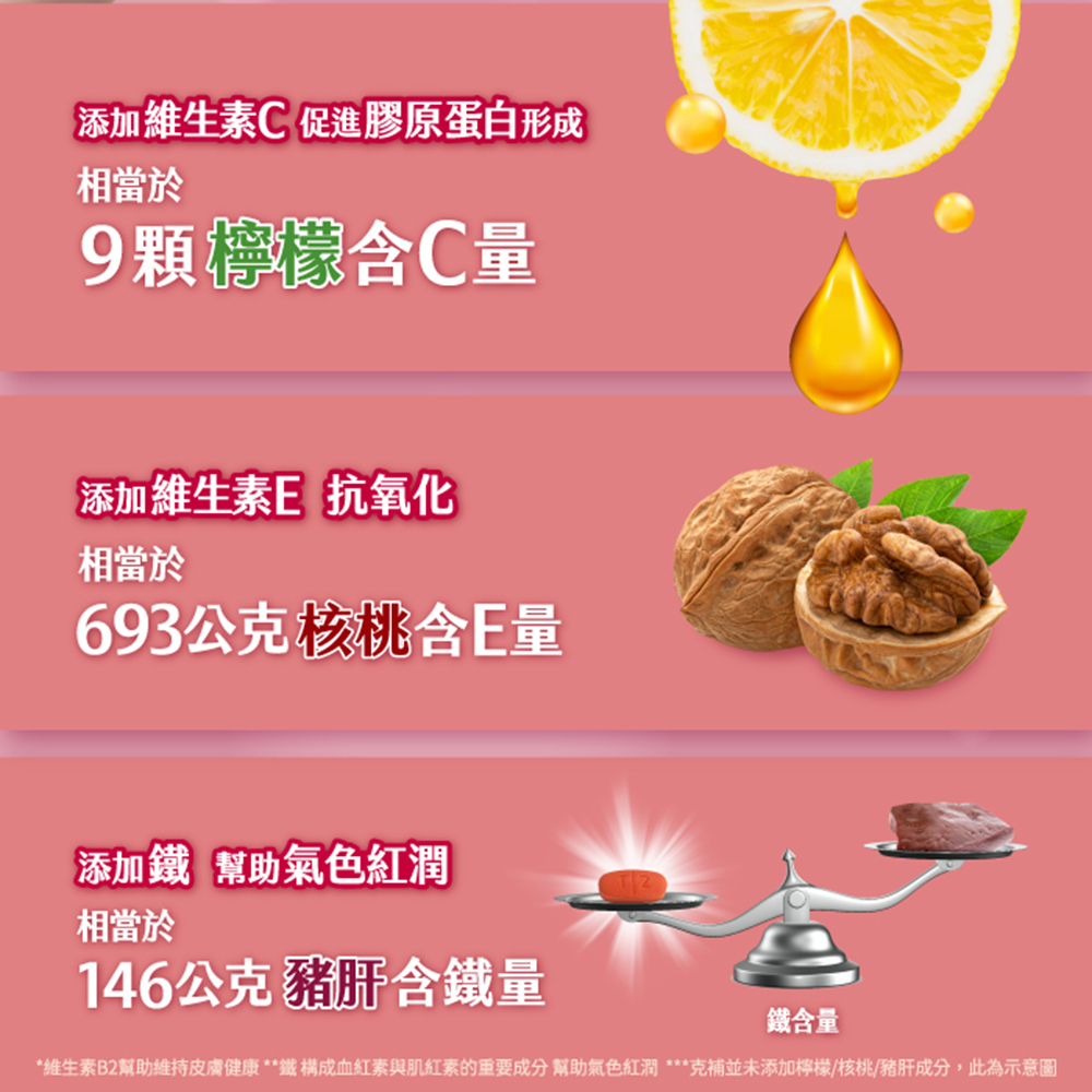 【克補】B群+鋅加強錠禮盒. B群+鐵加強錠禮盒  共180錠