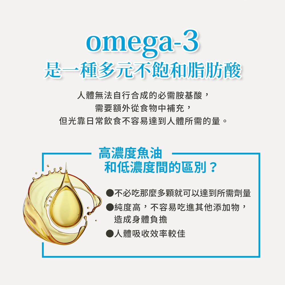 聖伯納德 Sanct Bernhard 德國百年草本 Omega-3魚油膠囊 1000mg 