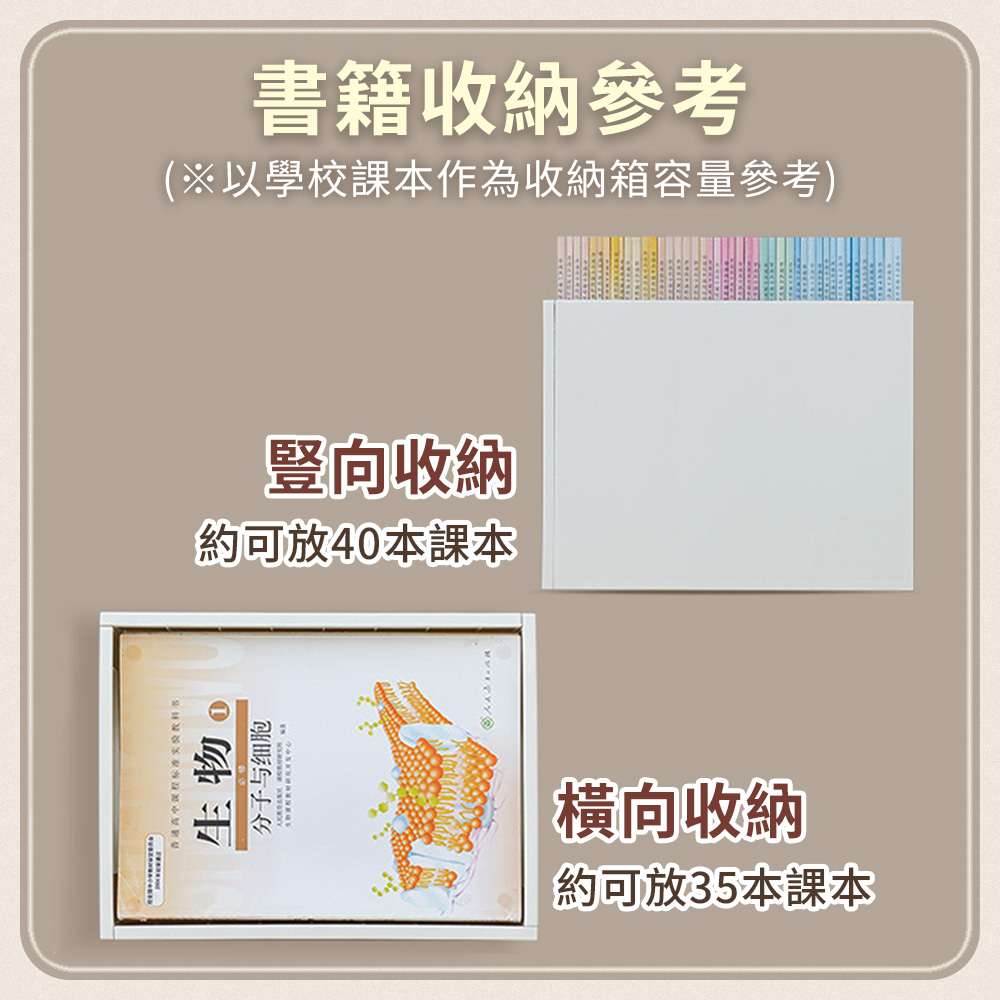 桌下可移動收納箱(帶輪)