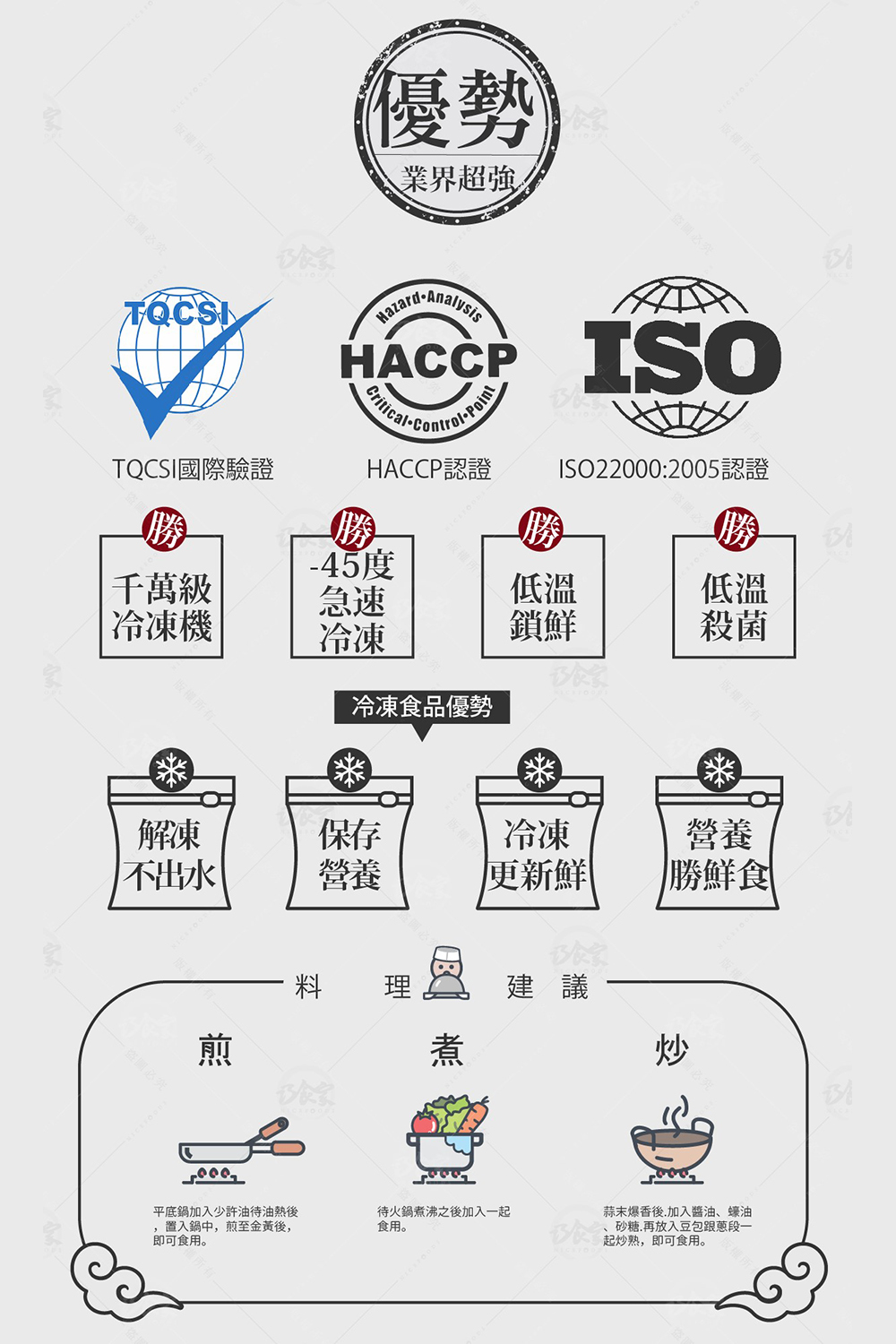 【巧食家】非基改黃金千層豆包 300g/10片/包