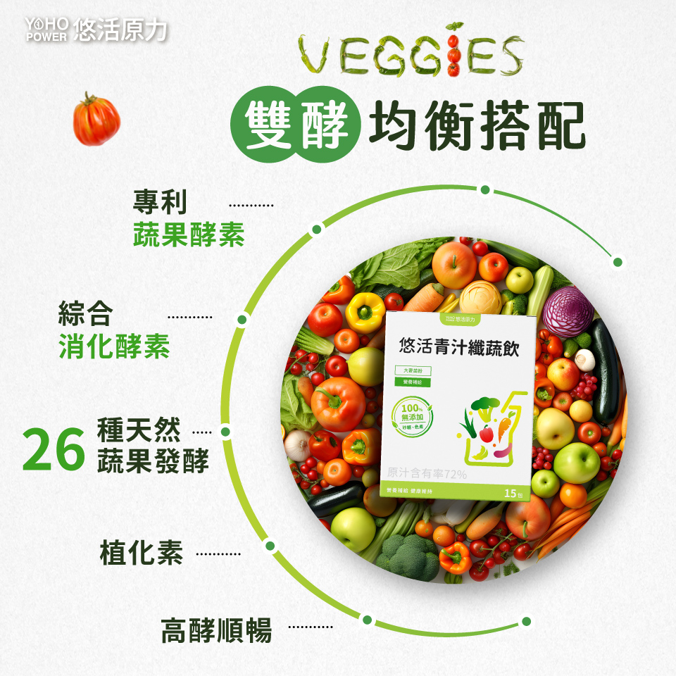 【悠活原力 】悠活青汁纖蔬飲(15入)