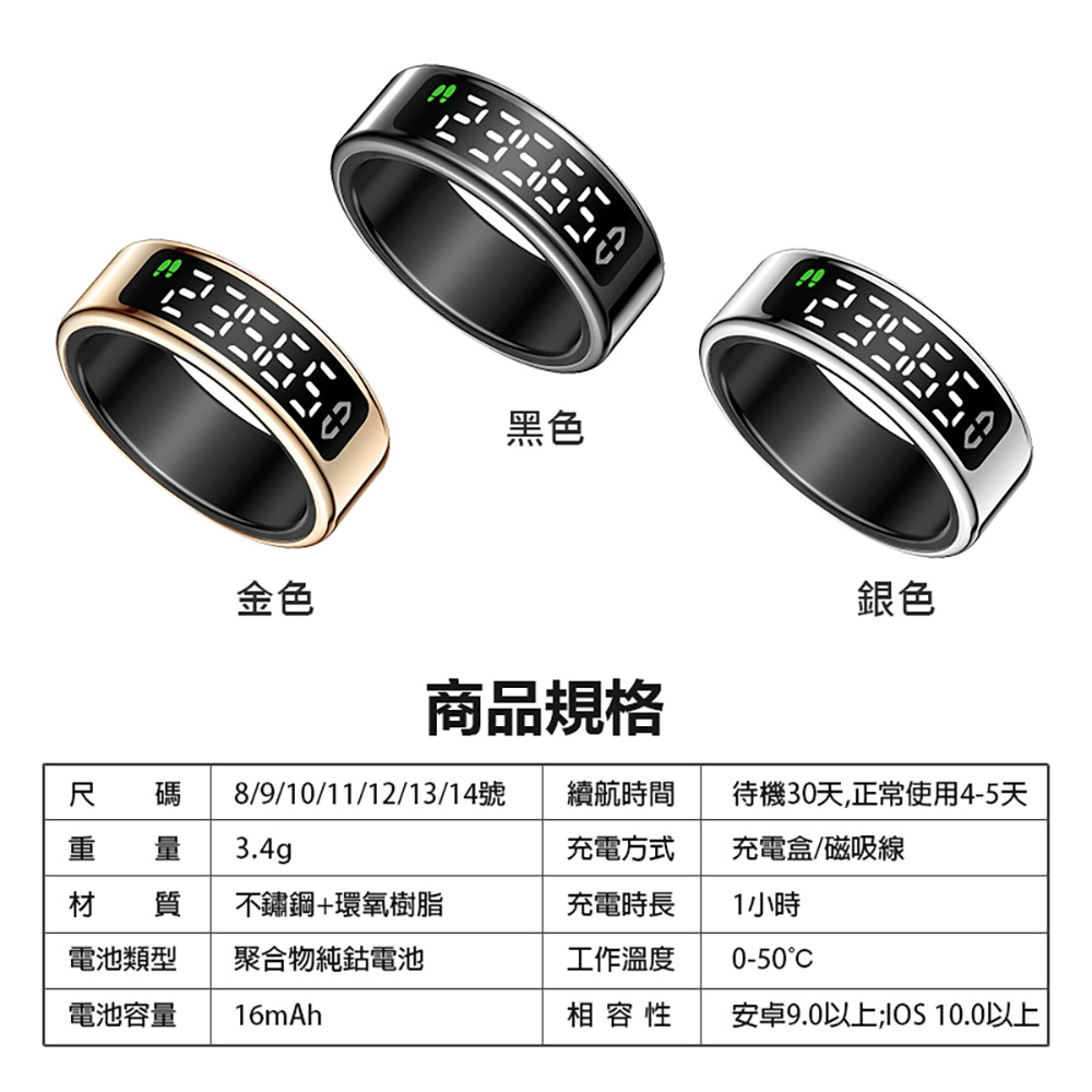 BLR-SY01 螢幕顯示觸控智能戒指 附充電盒(24小時監測 健康/心率/睡眠管理 運動模式 遠程遙控拍照)