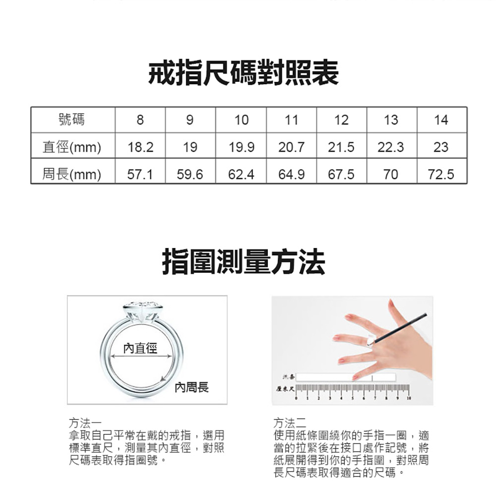 BLR-SY01 螢幕顯示觸控智能戒指 附充電盒(24小時監測 健康/心率/睡眠管理 運動模式 遠程遙控拍照)