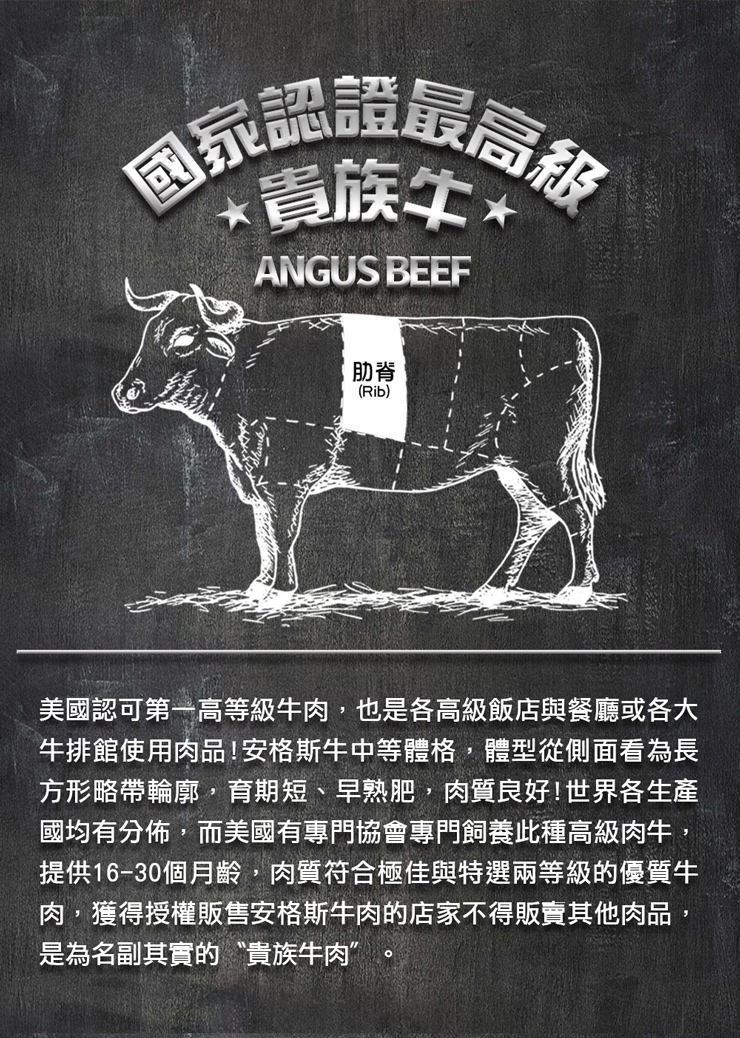 【築地一番鮮】美國安格斯U.S. Choice牛肋條1包(200g包) 