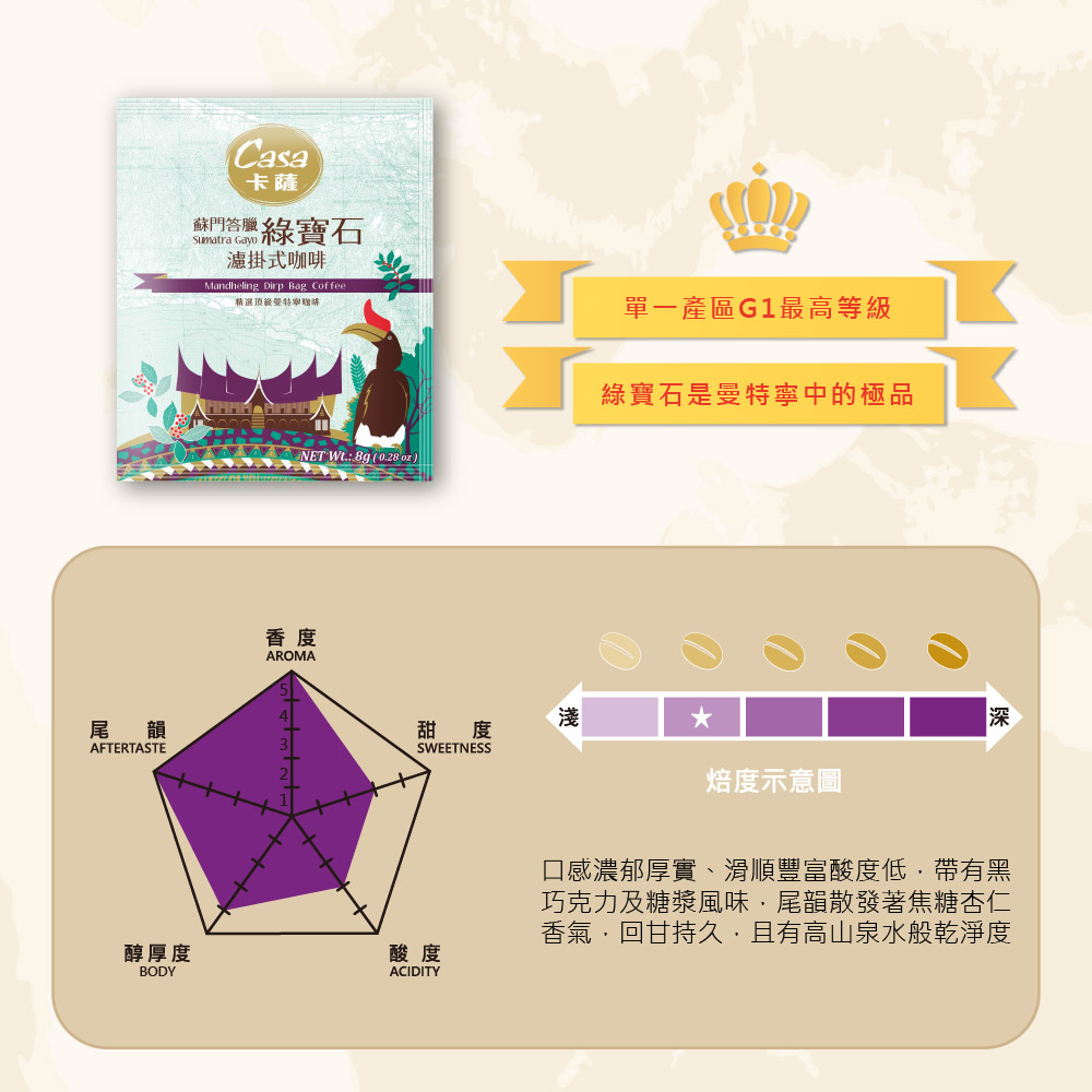 【Casa卡薩】世界莊園單品濾掛咖啡綜合100入