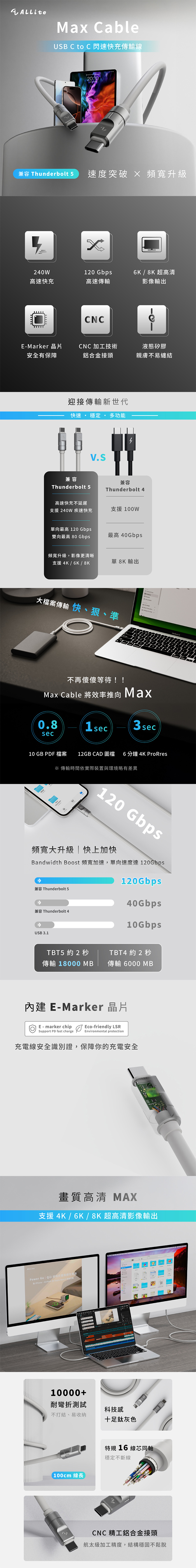 Allite Max Cable 閃速快充傳輸線 USB-C to USB-C 240W 100cm