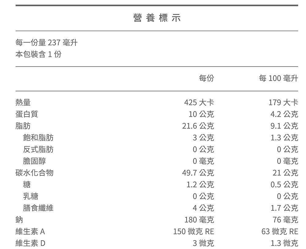 【桂格】完膳營養素  腎臟疾病適用 洗腎/未洗腎  250ML (24罐/箱) 營養補給品(兩箱限量加贈衛生紙一袋）