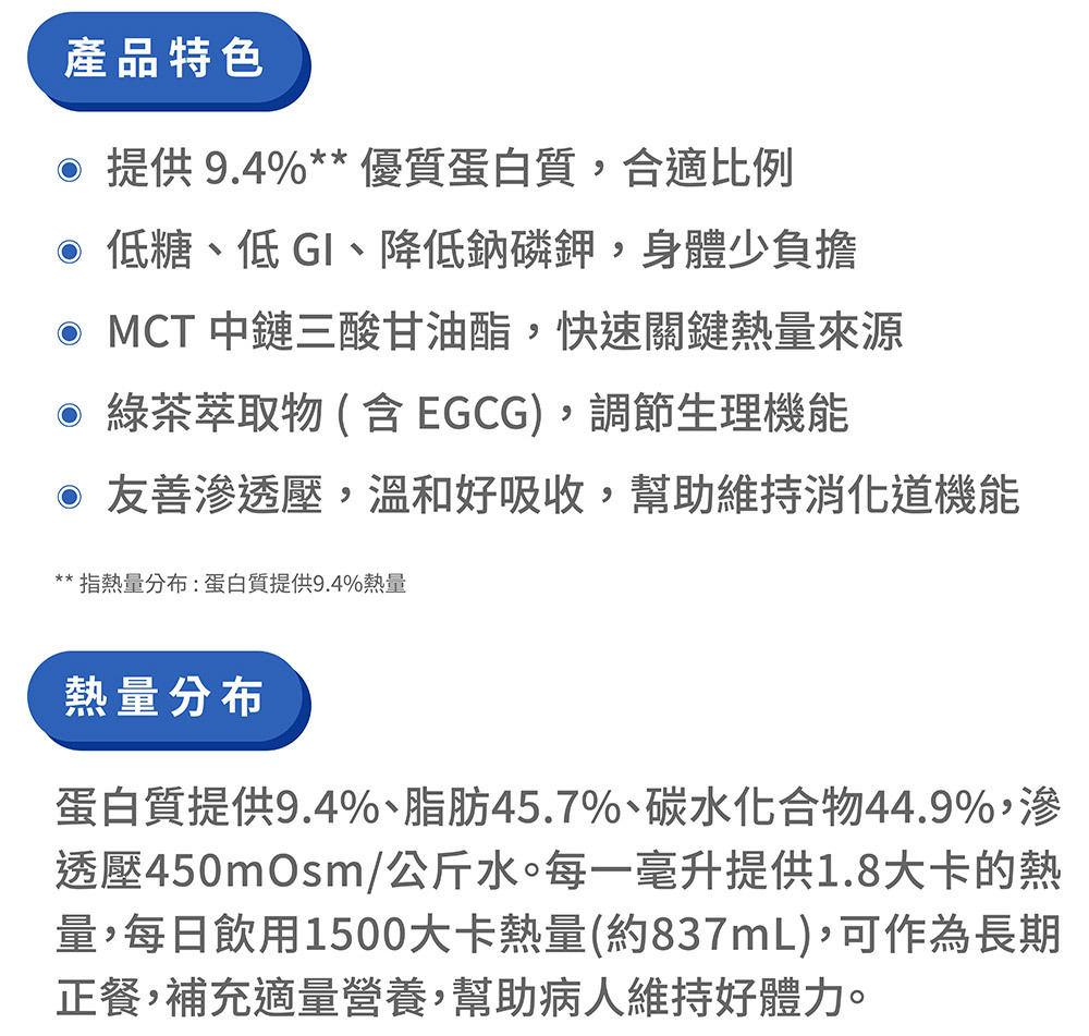 【桂格】完膳營養素  腎臟疾病適用 洗腎/未洗腎  250ML (24罐/箱) 營養補給品(兩箱限量加贈衛生紙一袋）