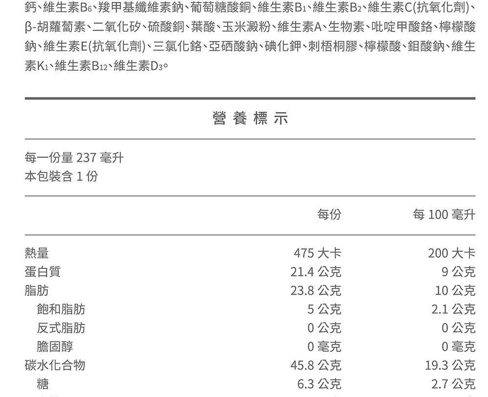 【桂格】完膳營養素  腎臟疾病適用 洗腎/未洗腎  250ML (24罐/箱) 營養補給品(兩箱限量加贈衛生紙一袋）