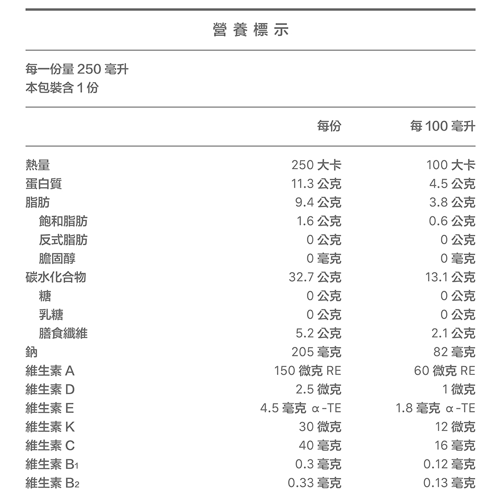 【桂格】完膳營養素  糖尿病適用 50鉻/100鉻/穩健配方   250ML (24罐/箱) 營養補給品