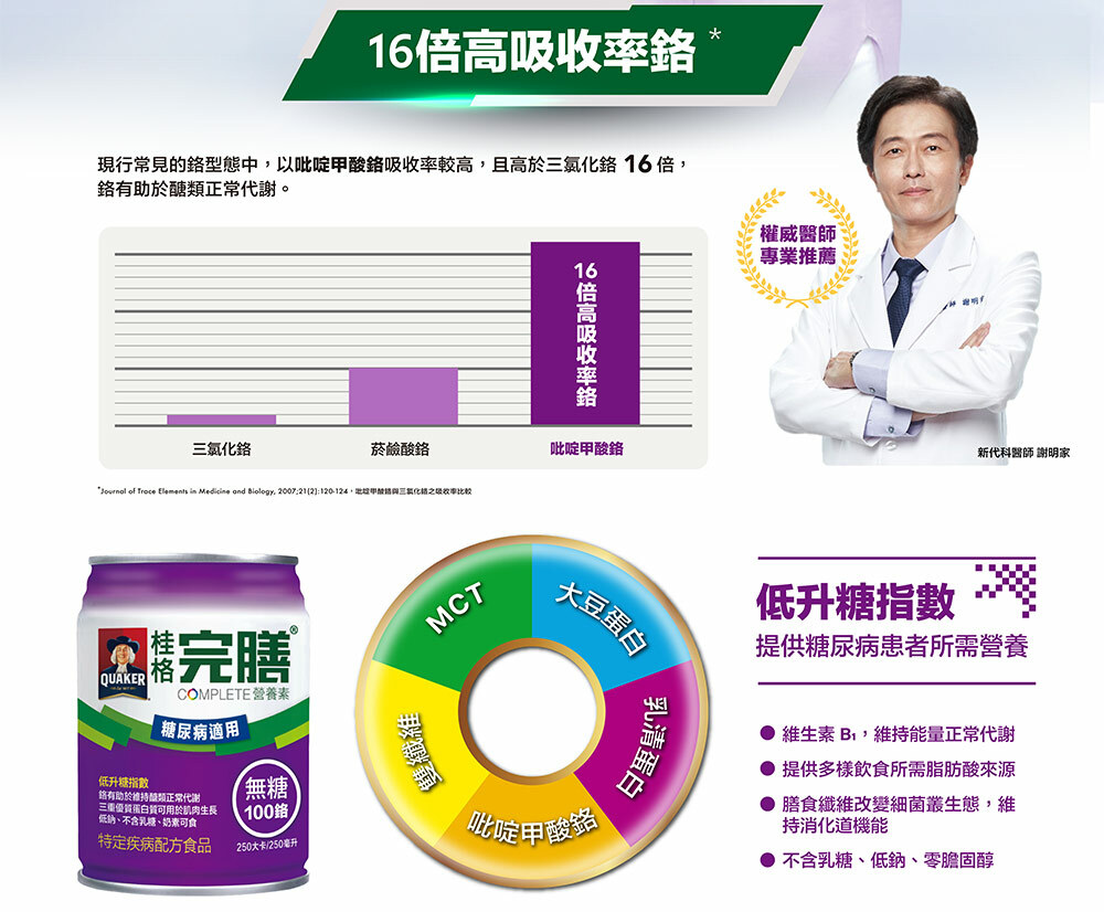 【桂格】完膳營養素  糖尿病適用 50鉻/100鉻/穩健配方   250ML (24罐/箱) 營養補給品