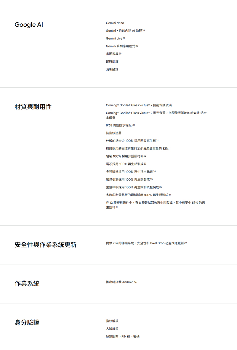 Google Pixel 10 (12G/128G) 6.3吋 智慧手機-贈空壓殼+鋼化保貼+25W雙孔快充頭+掛繩+韓版包+指環支架+噴劑