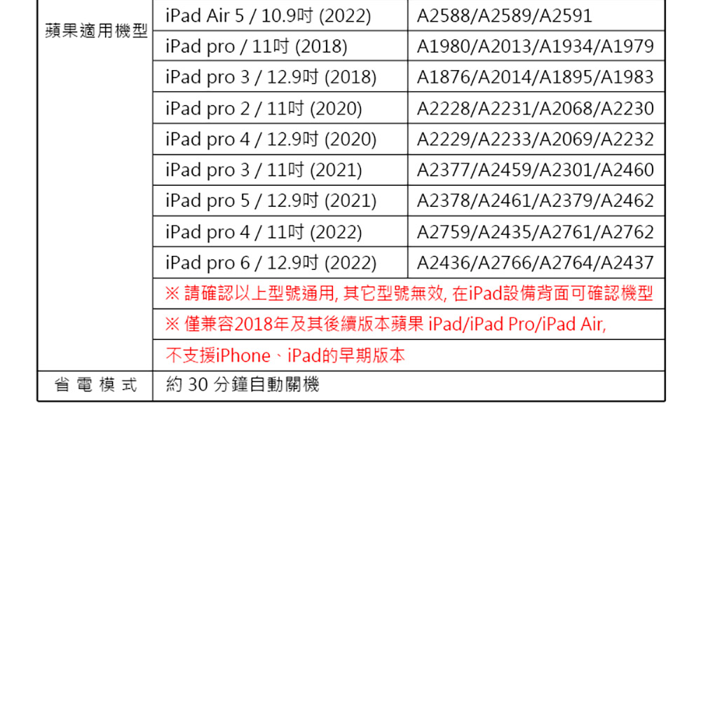 ATP-05 Plus 平板手寫繪圖主動式觸控電容筆(安卓/蘋果/Surface通用 平板畫筆/觸屏筆 磁吸防丟 電量顯示)