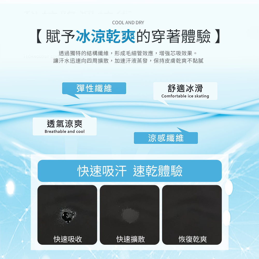 機能涼感 男女皆可穿 涼爽抗悶 透氣快乾 彈性舒適 涼感褲 束口平口褲 休閒褲 81006