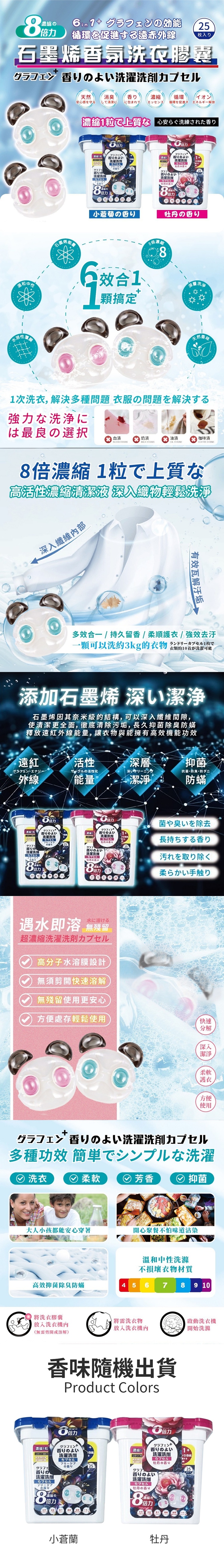 石墨烯香氛洗衣球 淨味除螨 潔淨更升級 持久留香