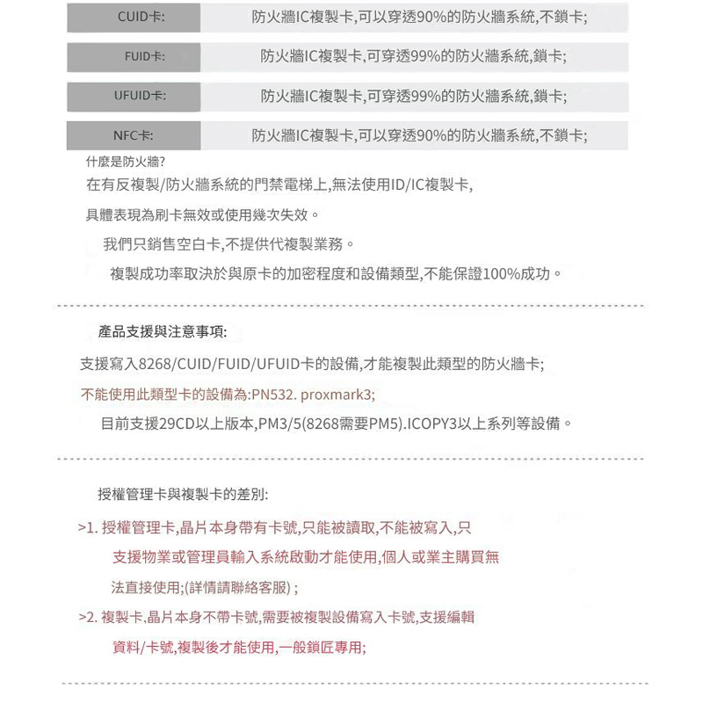 FA-T11 PLUS 蘋果安卓雙用版 CUID IC卡可拷貝強磁吸鐵汽車定位追蹤防丟器 車內可用(迷你定位神器)	