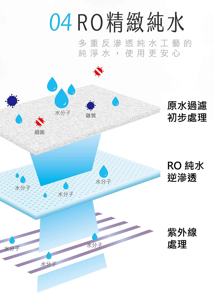 【UNIQUER】台灣製 宏瑋純水濕紙巾(80抽有蓋)